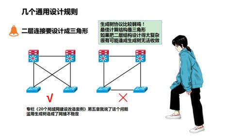 网络工程进阶之路 如何修炼成一名优秀的网络工程师