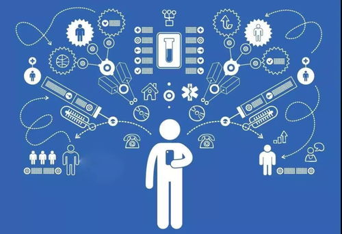 网络工程师求职攻略 掌握这四点，静待好运气