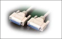 以太网产品数据接口类型一览